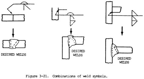 spray for testing seal welds|seal welding examples.